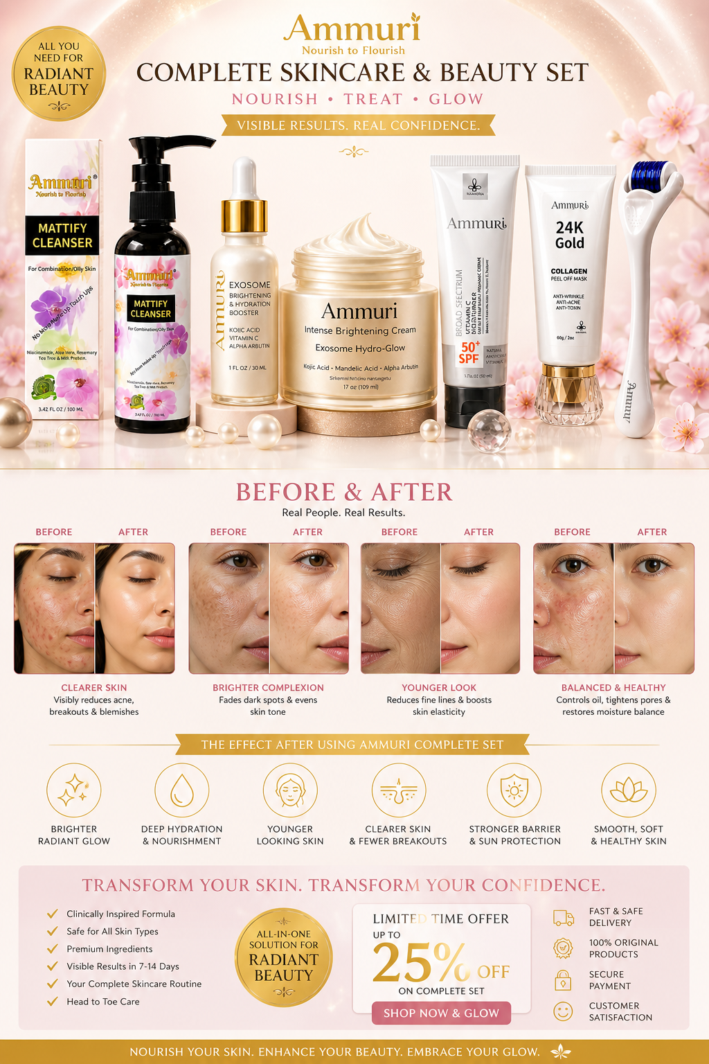 Set Equilibrante para Imperfecciones y Antiedad | Blemish-Balancing & Anti-Ageing Skincare Set | Ammuri