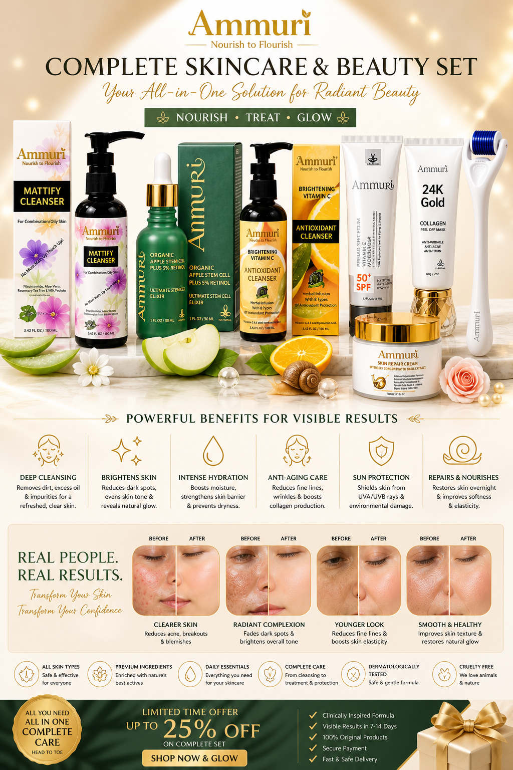 Set Equilibrante para Imperfecciones y Antiedad | Blemish-Balancing & Anti-Ageing Skincare Set | Ammuri