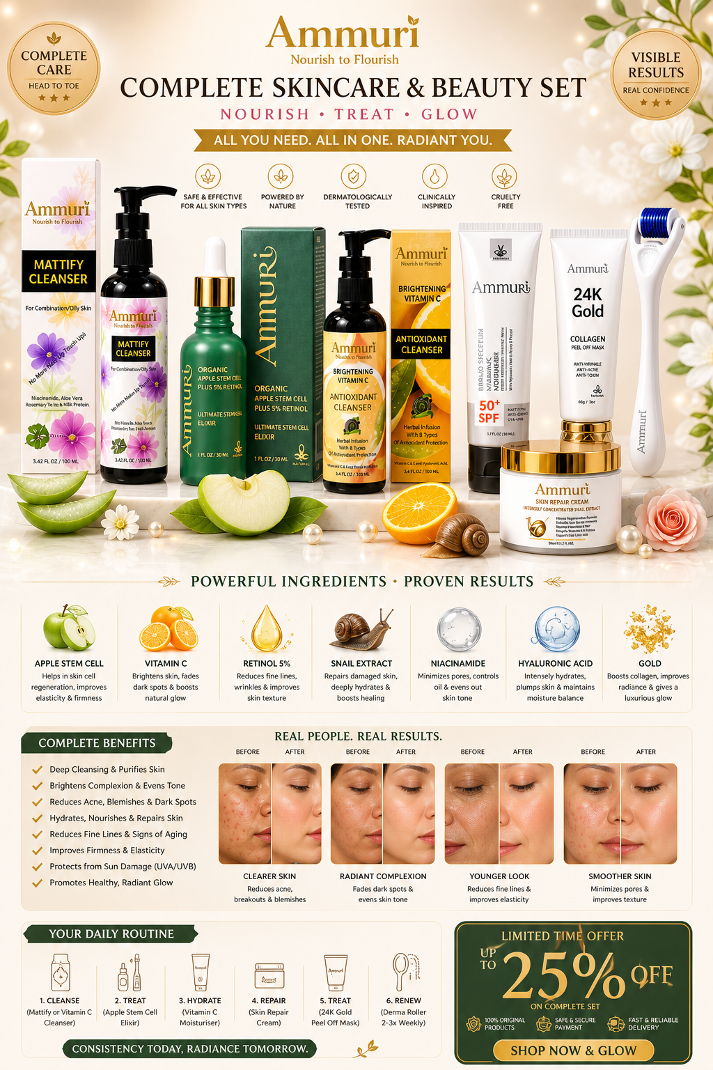 Set Equilibrante para Imperfecciones y Antiedad | Blemish-Balancing & Anti-Ageing Skincare Set | Ammuri