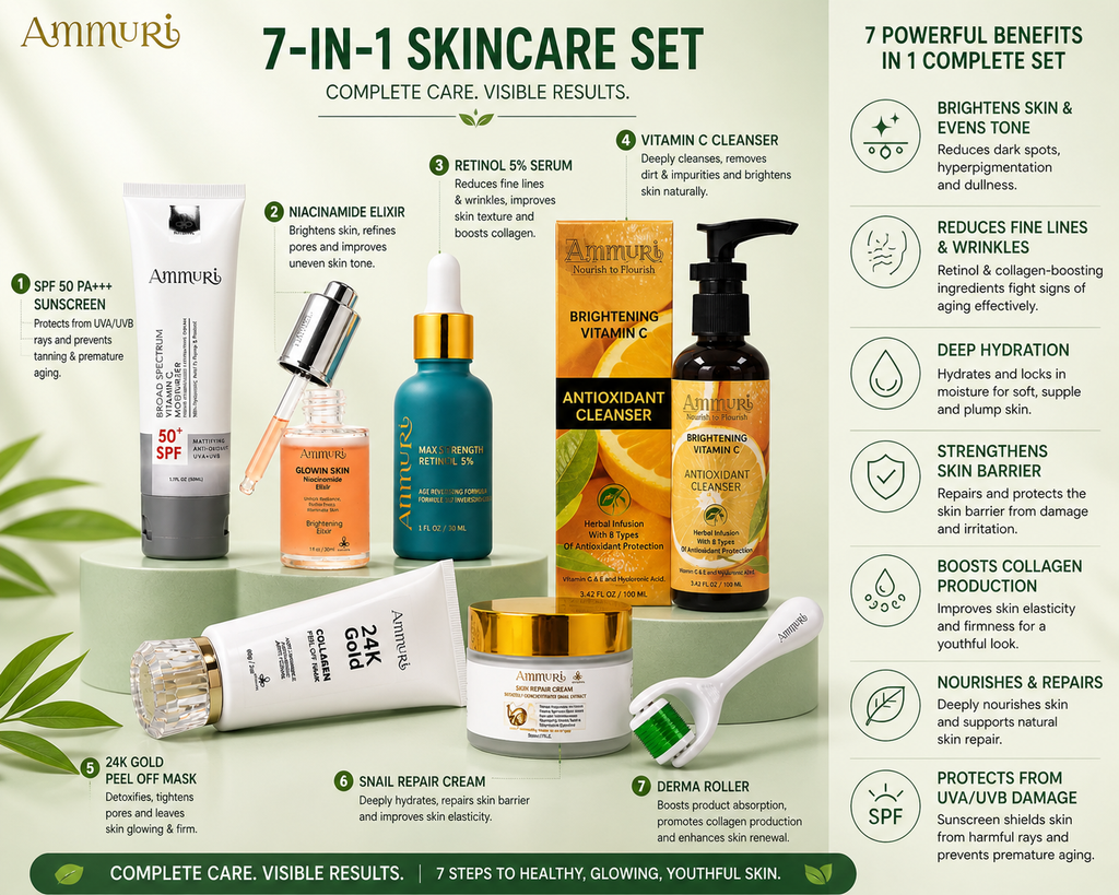 Set Antiedad 7 en 1 con Retinol, Niacinamida y Vitamina C | 7-in-1 Anti-Ageing Skincare Set | Ammuri