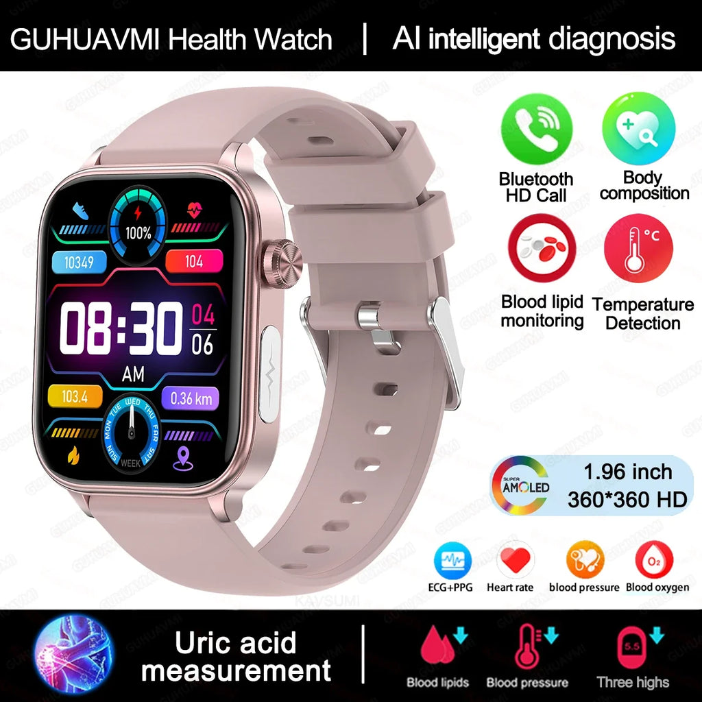 Smartwatch NNEOBA ECG + PPG Rosa
