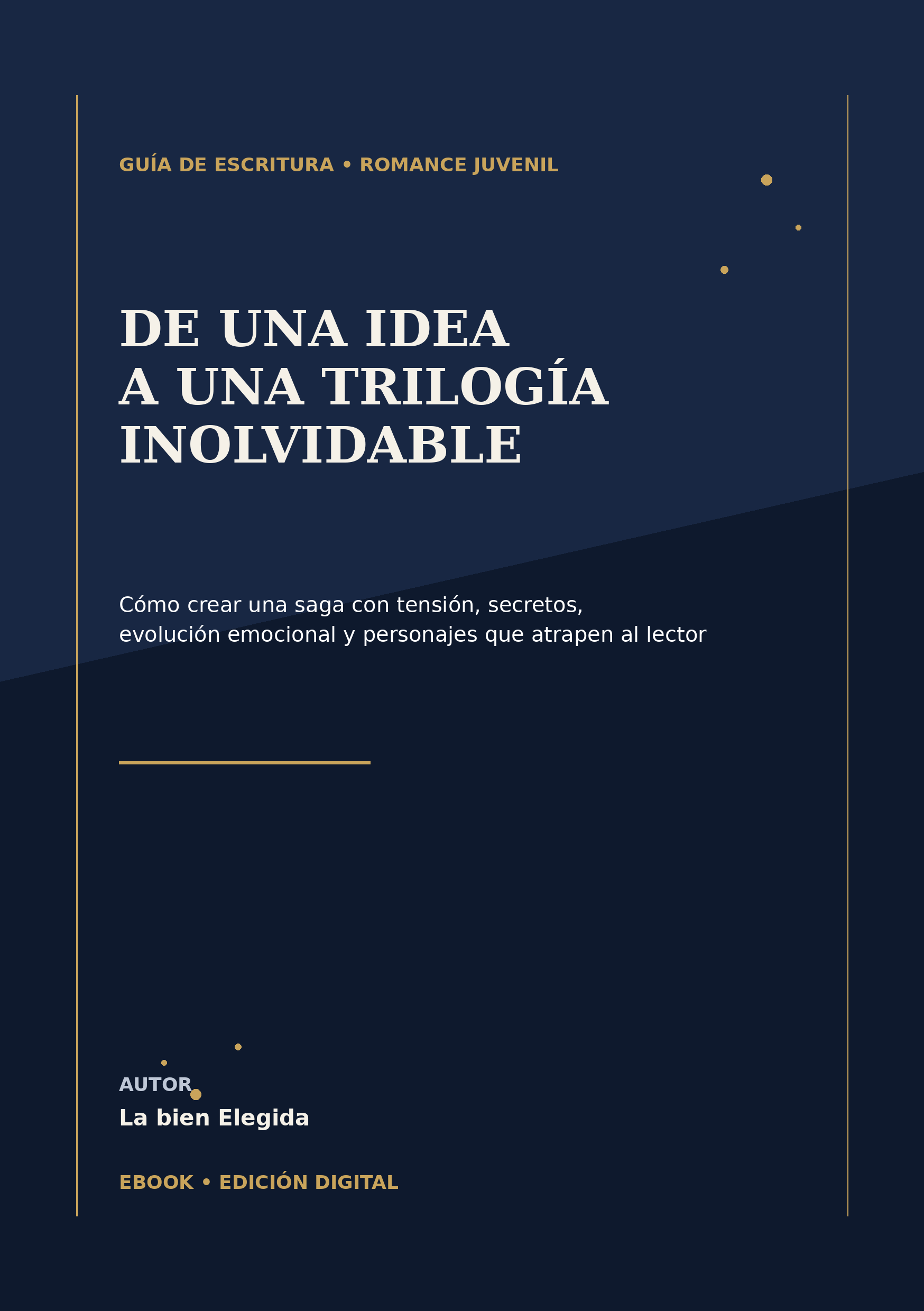 Portada del eBook Trilogía Destinos Entre Mundos de La bien Elegida